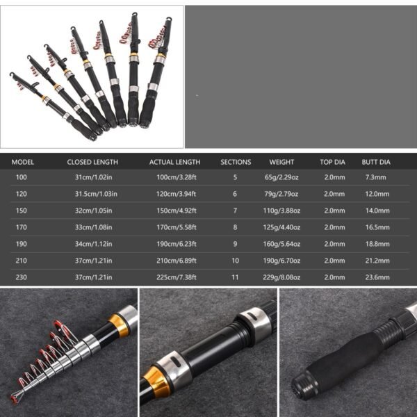 Black Ultra Short Mini Sea Fishing Rod - Image 9