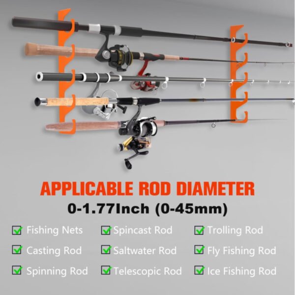 3pcs Fishing Rod Rack Orange, Rubber Coated Metal Fishing Rod Rack, Living Room Wall Display Rack, Horizontal Wall Storage Rack, Garden Villas Fishing Rod Rack For Living Room, Garage, Bedroom Fishing - Image 7