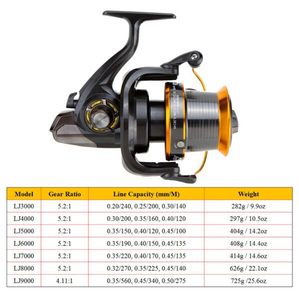 9000 type long-distance caster fishing reel spinning wheel - Image 2